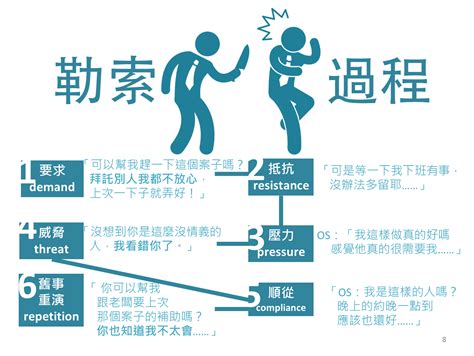 巨蟹 情緒勒索|最會「情緒勒索」的三個星座 